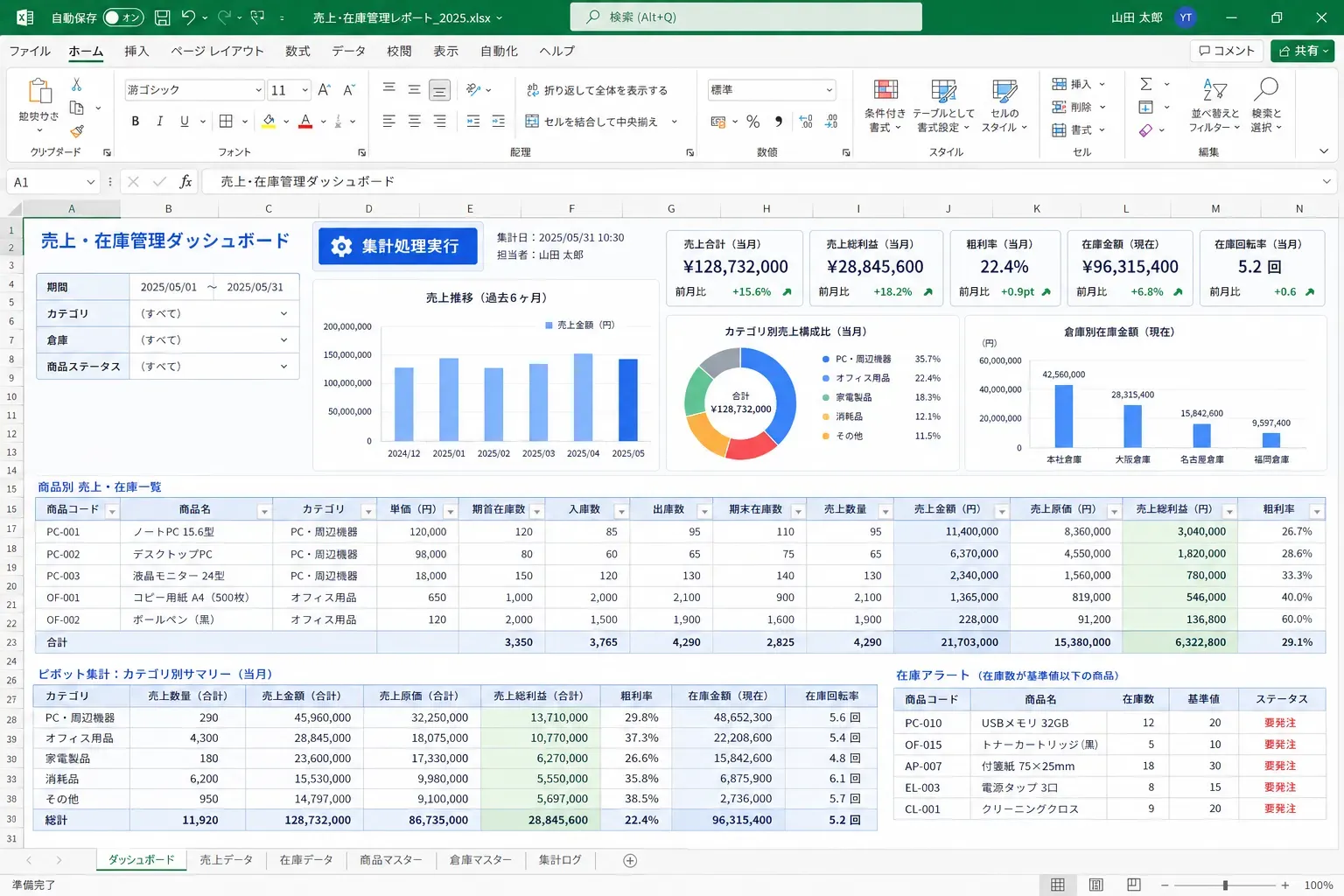 集計処理実行ボタン付きExcel画面