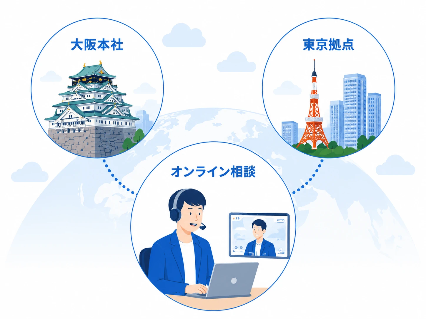 マクティズム大阪本社・東京拠点・オンライン相談の案内