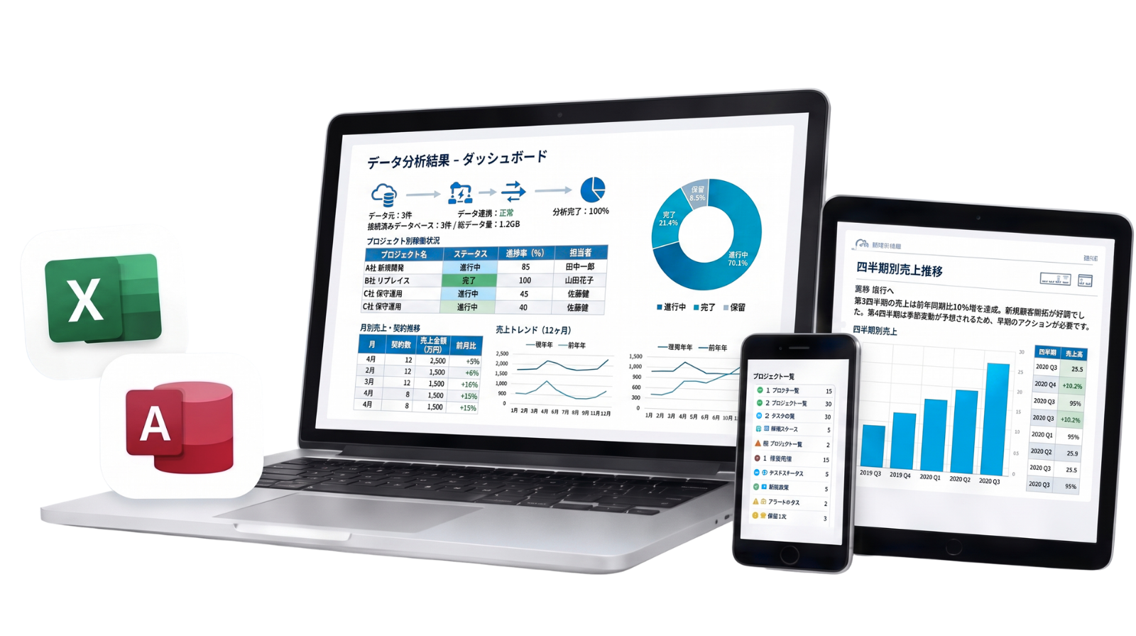 ExcelとAccessを使った業務改善のイメージ