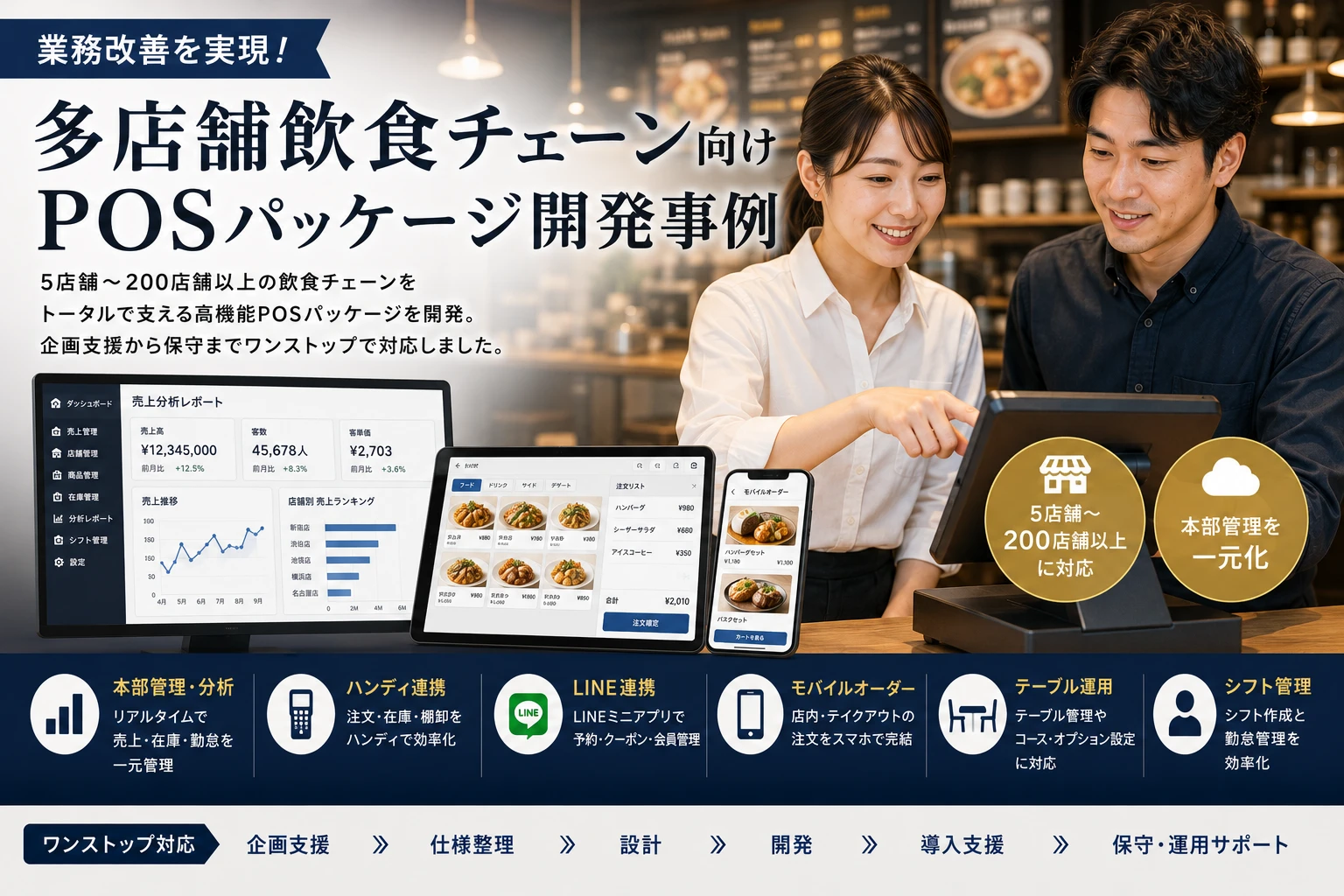 多店舗飲食チェーン向けPOSパッケージ開発