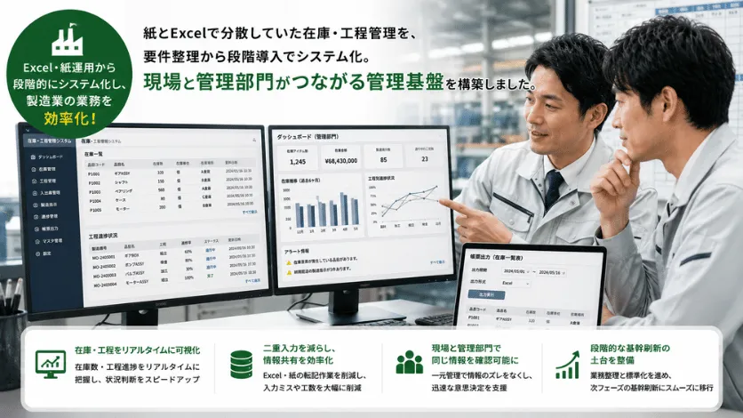 製造業の在庫・工程管理をExcelから段階的にシステム化した事例のシステム画面イメージ